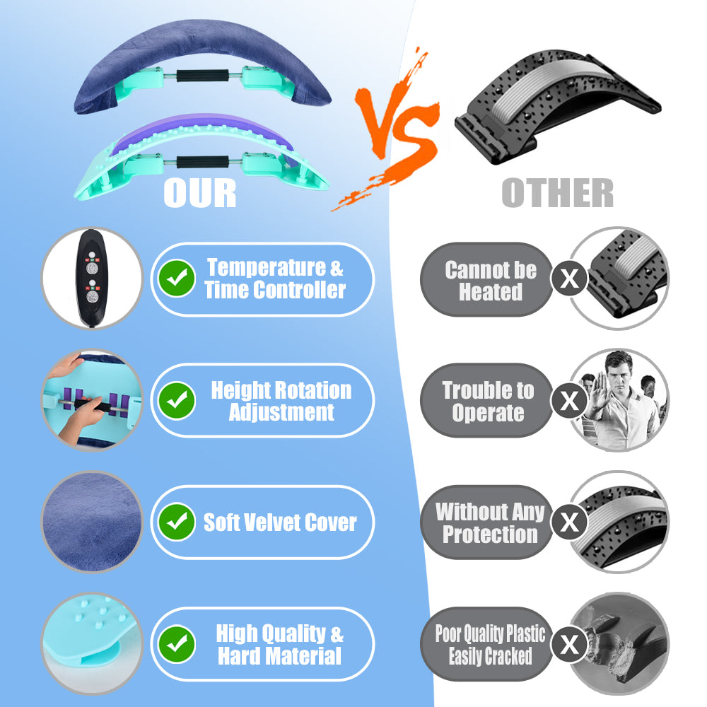 Back Massager